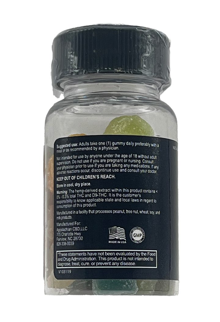 CBD Gummies 15mg