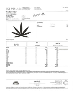 THCa Flower - Carbon Fiber - Indica Hybrid