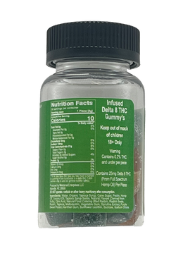 Delta-8 Gummies - 25mg ea - 20pc - AppalachianDispensary.com