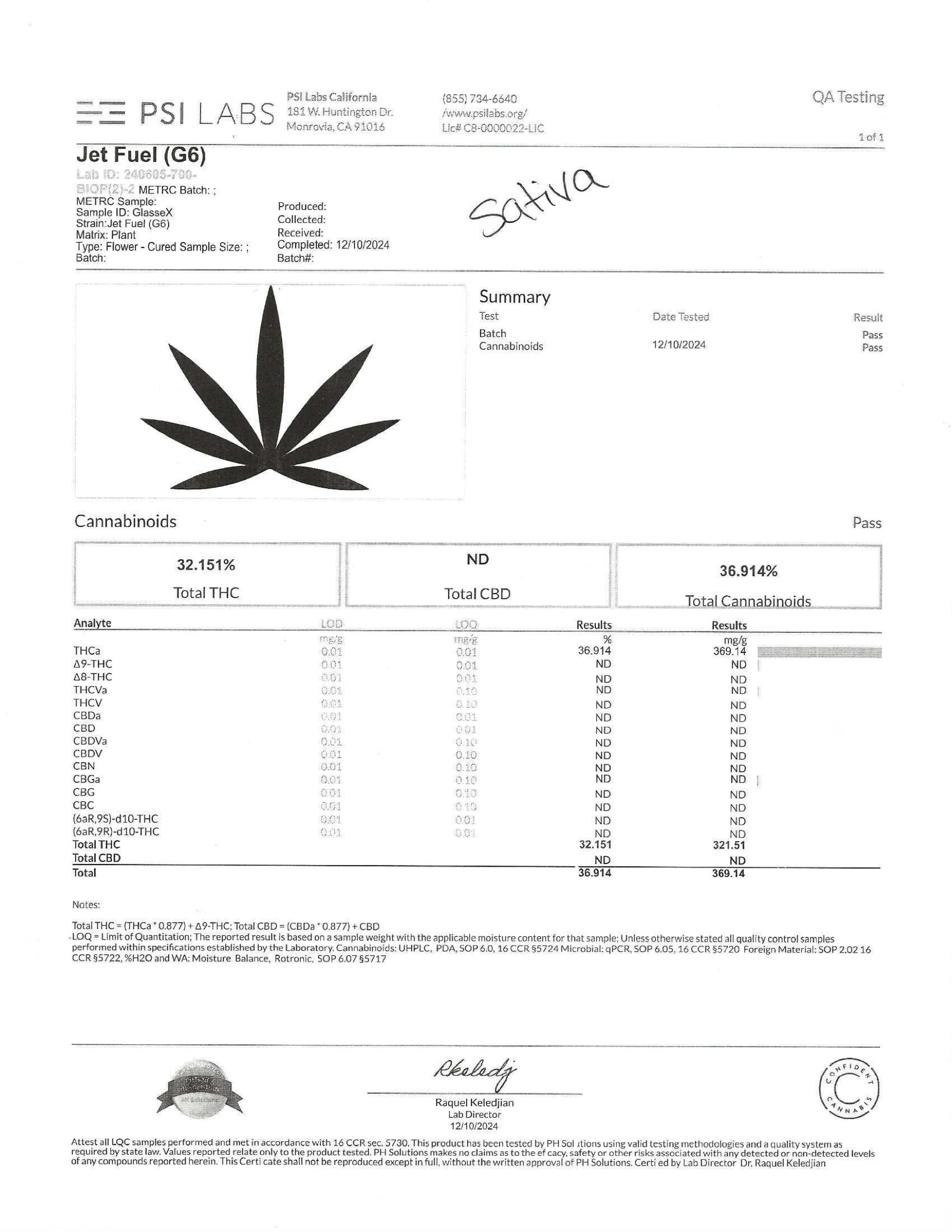Appalachian Dispensary