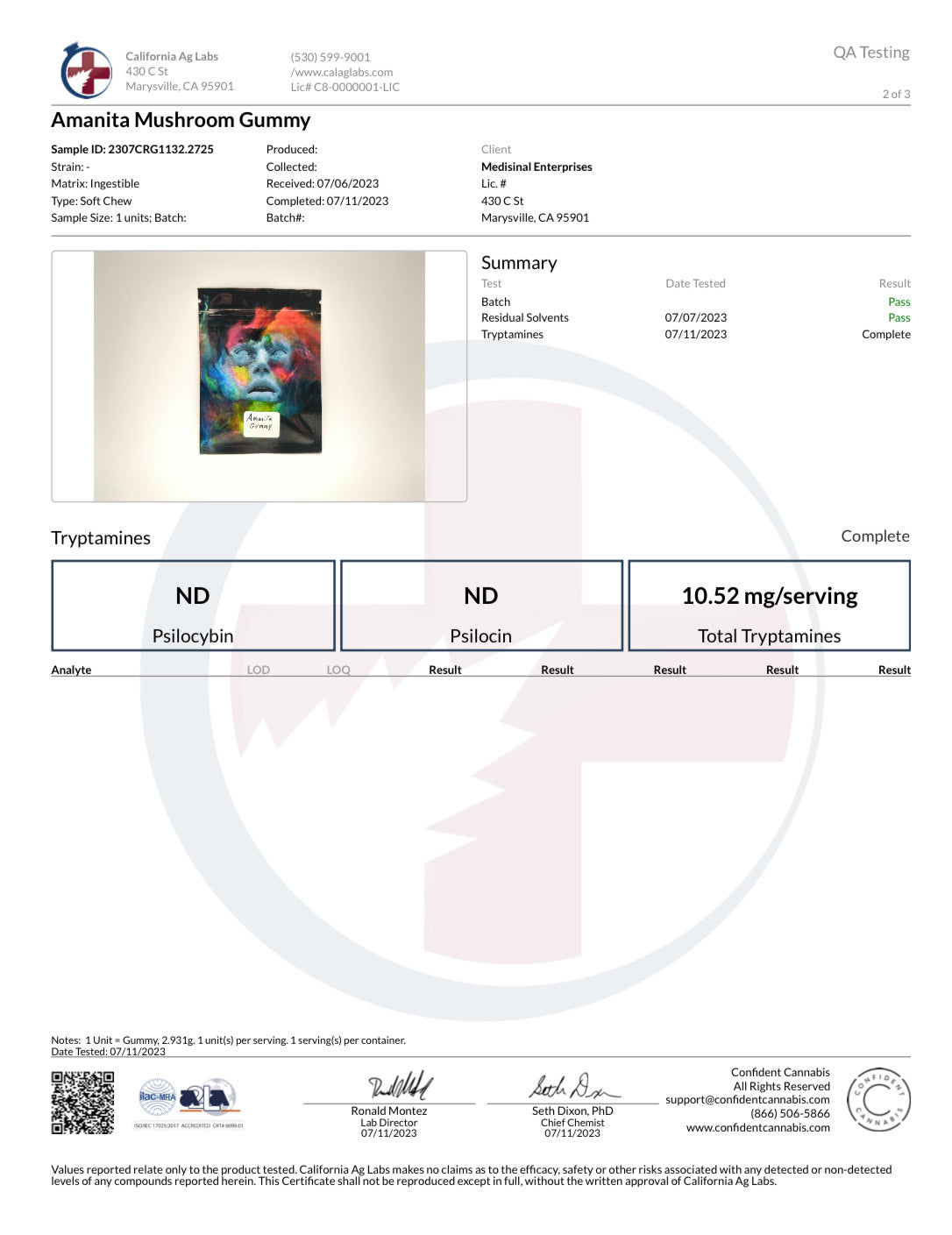 Amanita Magic Mushroom Gummies