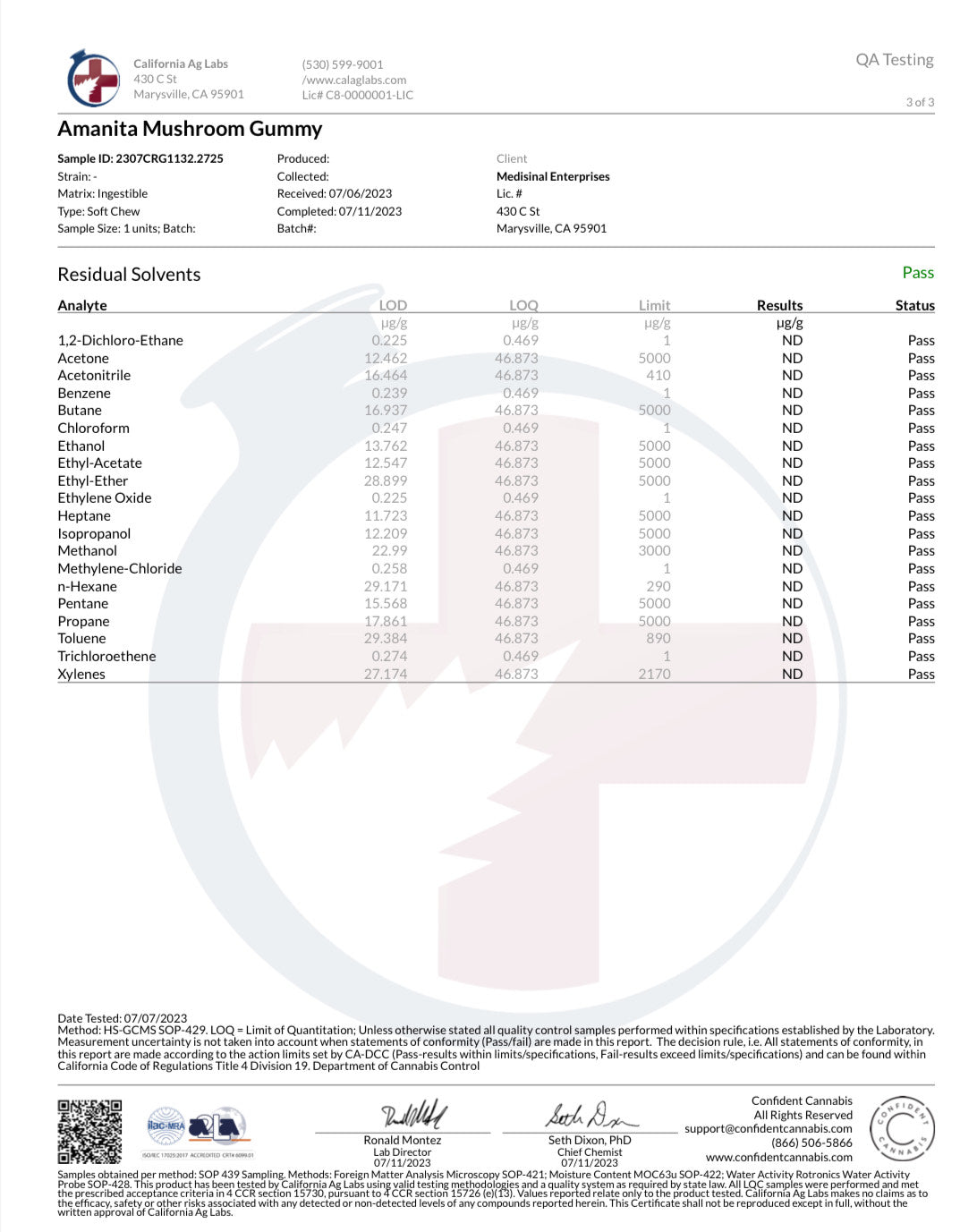 Amanita Magic Mushroom Gummies