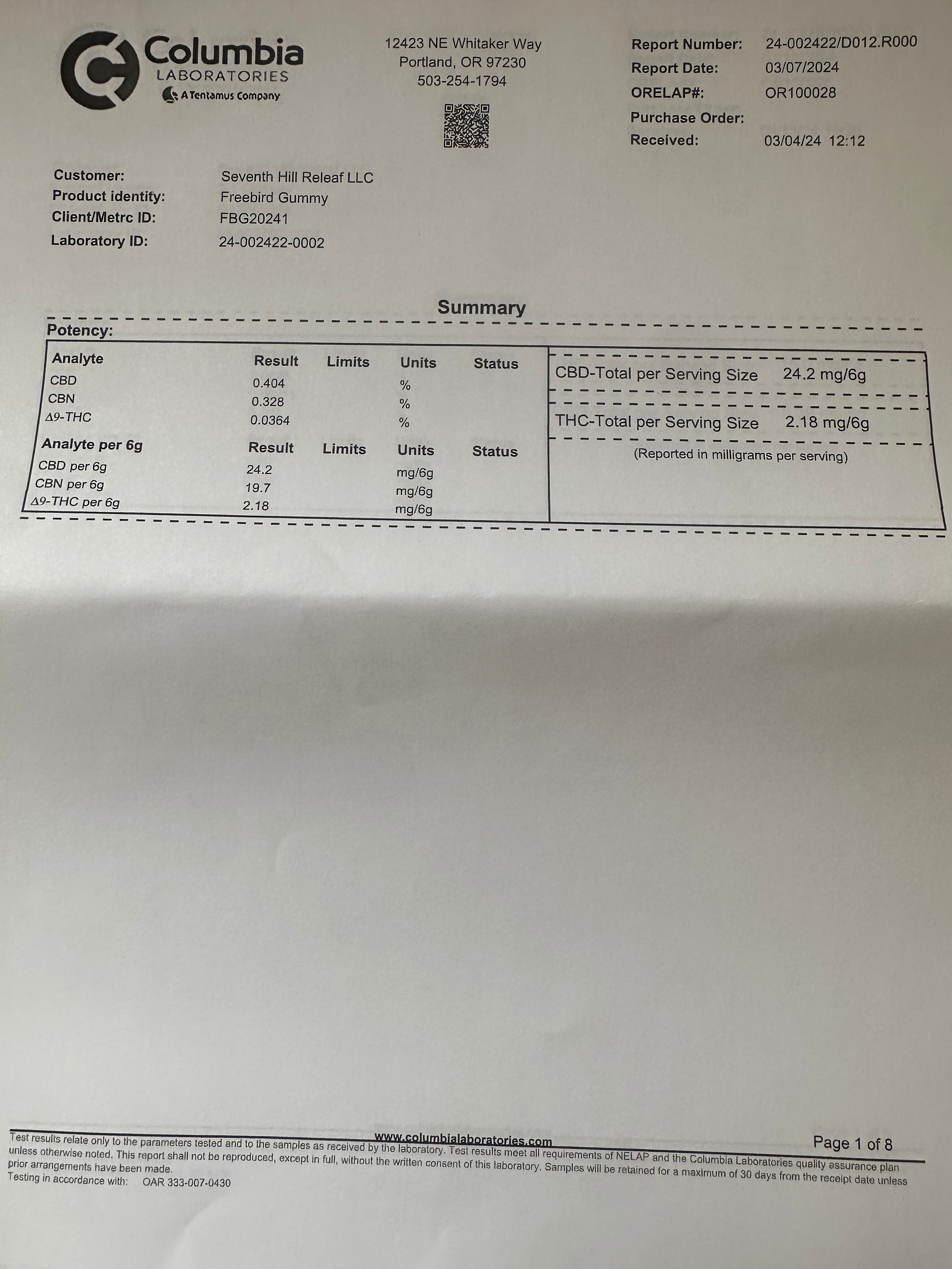 Seventh Hill Sleep Gummies