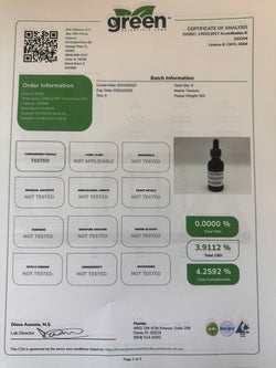 CBD Broad Spectrum Tincture